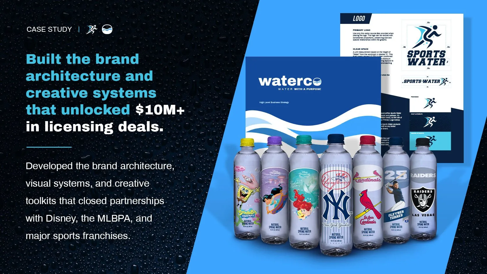 Infinity Sports Water licensed CPG lineup