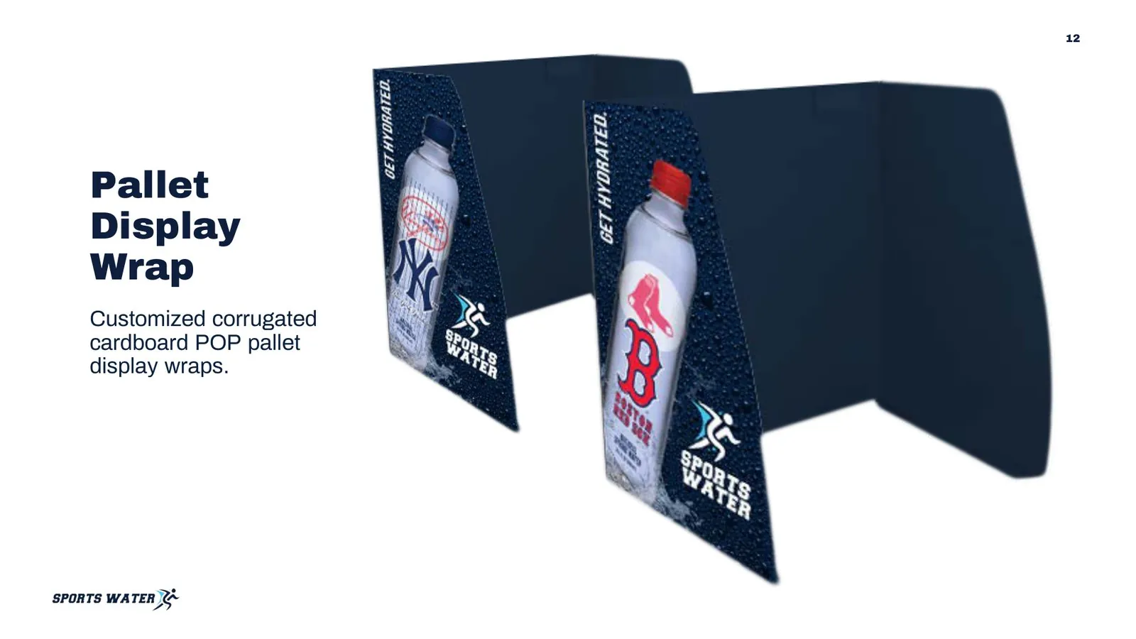 Sports Water Prezzi deck — page 12