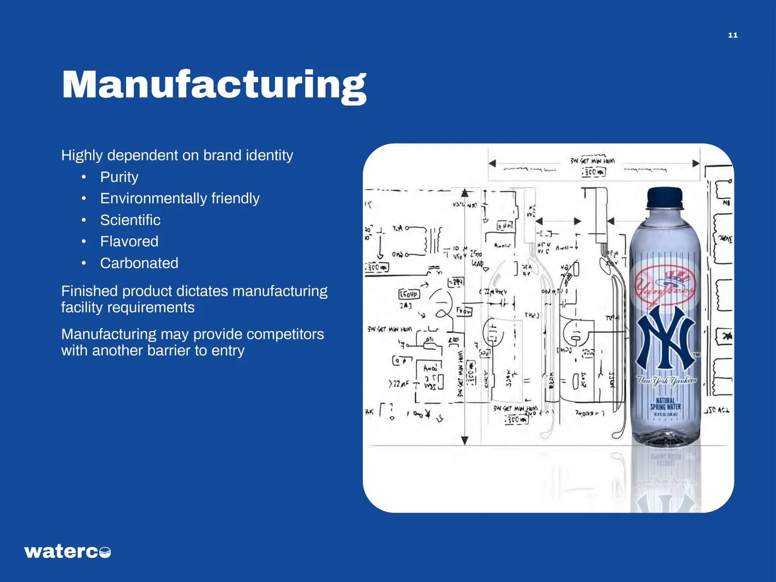 WaterCo business plan — page 11