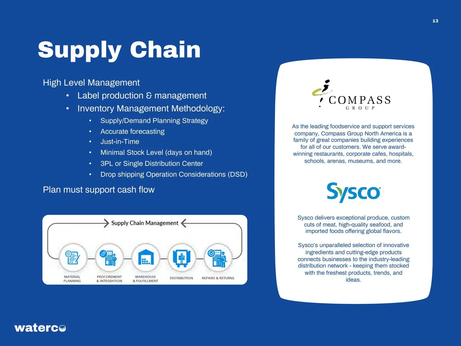 WaterCo business plan — page 13