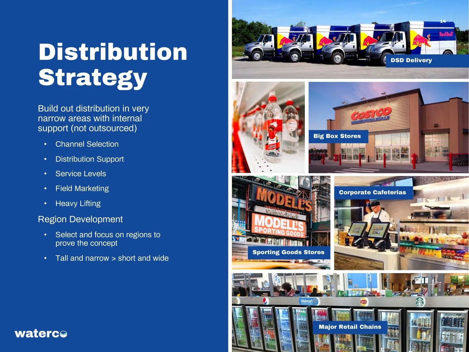WaterCo business plan — page 14
