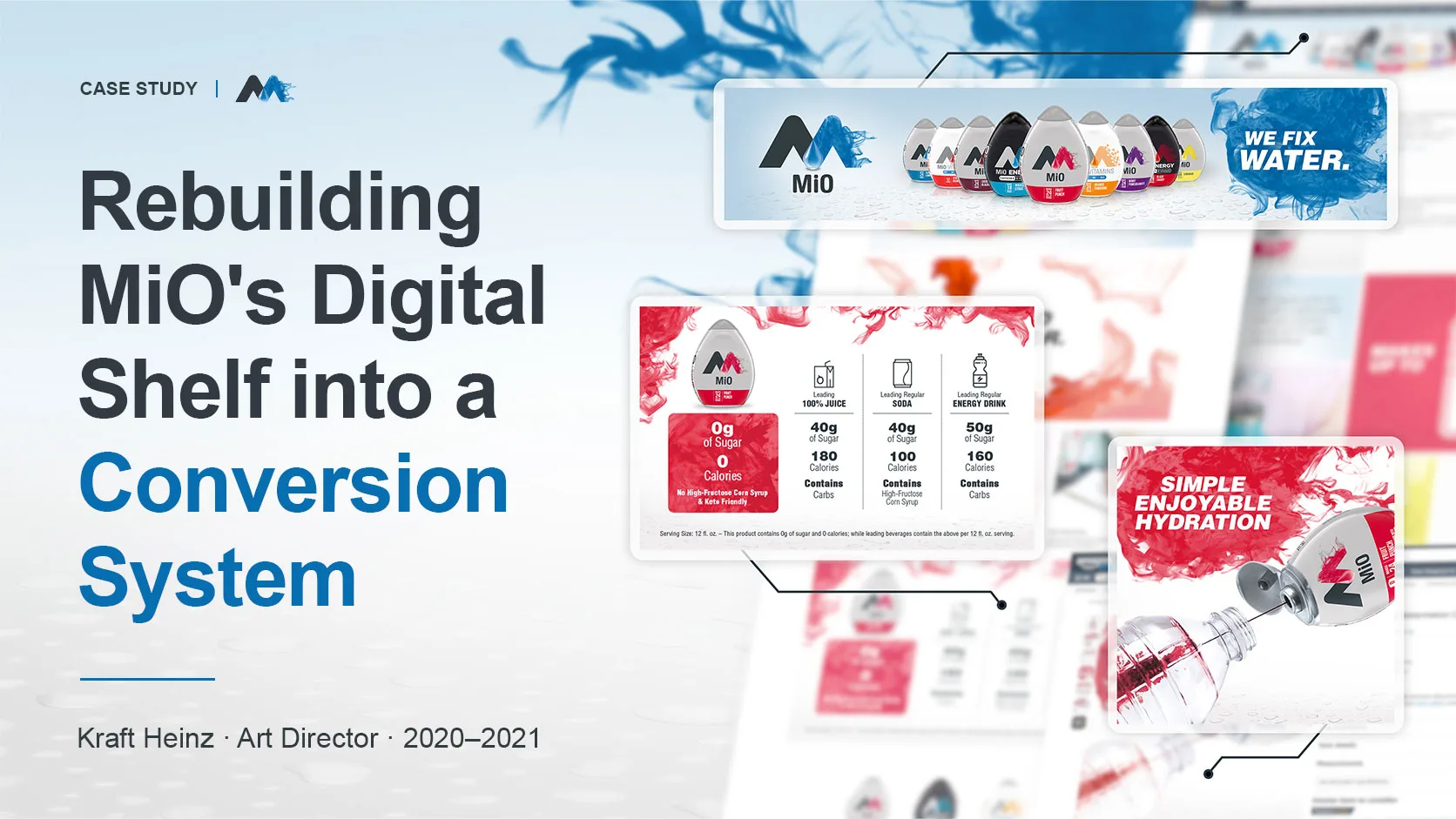 MiO digital shelf case study graphic