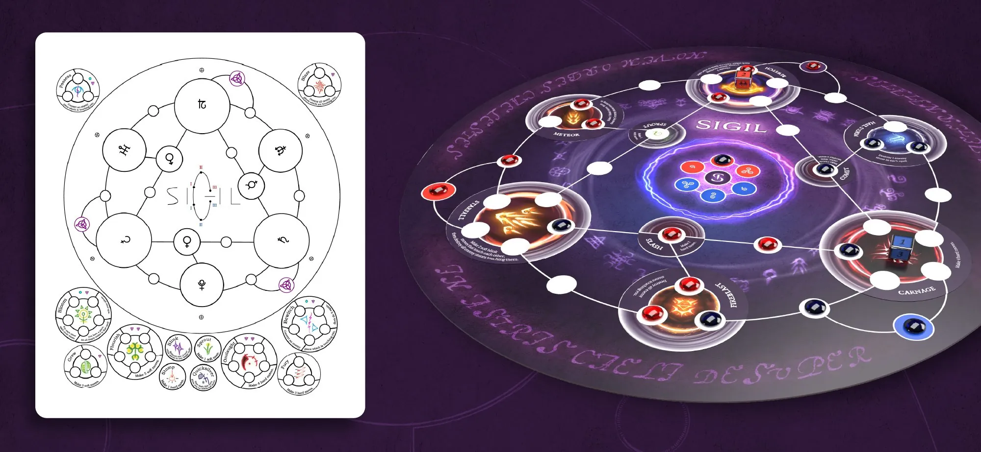 SIGIL product system — overview 1